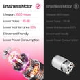 thumbnail image 5 of AKLUER 2.5HP Brushless Motor Treadmill, with 6% Manual Incline 2 in 1 Walking Pad, Romote Control, Phone Holder, 0.6-4 MPH Speed Range, Portable Running Walking Machine, 5 of 7