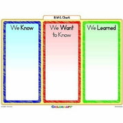 Childcraft 2-sided Graphic Organizer