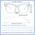 thumbnail image 5 of OCCI CHIARI Computer Reading Glasses Large Square Women Blue Light Blocking Readers 1.00 1.25 1.50 1.75 2.00 2.25 2.50 2.75 3.00 3.50 4.00 5.00 6.00 (Clear, 1.25), 5 of 6