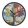 thumbnail image 2 of Voice Activated Clock with Glow Light 12 Inch Large Silent Wall Clock Battery Operated for Home Decor Trees for All Seasons, 2 of 8