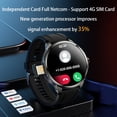 thumbnail image 3 of 2025 El más nuevo reloj inteligente H99 4G Android 9,0 OS GPS al aire libre WIFI tarjeta SIM 1,95 ''pantalla AMOLED grande Smartwatch hombres, 3 of 5