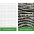 thumbnail image 5 of Replacement Filters for LEVOIT LV-PUR131 Air Filter Purifier HEPA Filter and Activated Carbon Pre-Filter (2 Pack), 5 of 5