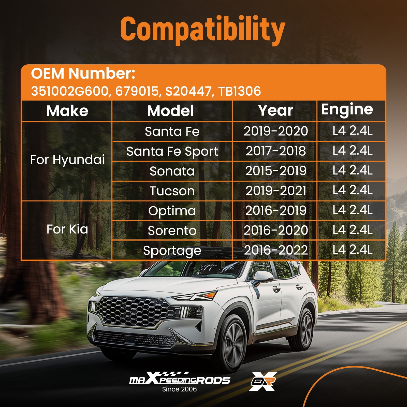 maXpeedingrods Throttle Body 351002G600 for Hyundai Santa Fe 2017-2020, for Sonata 2015-2019, for Tucson 2019-2021, for Kia Optima 2016-2019, for Sorento 16-20. for Sportage 16-22 679015 S20447