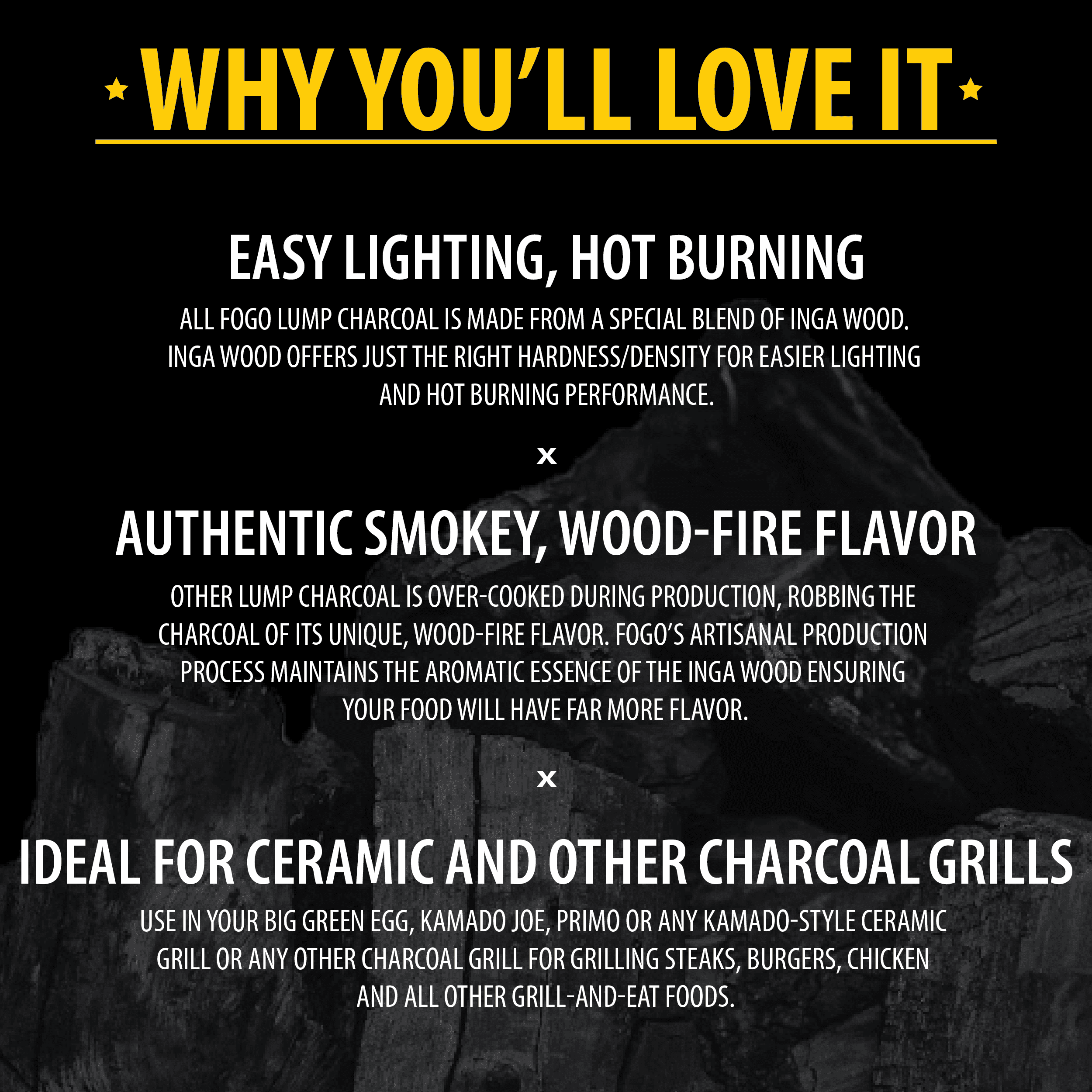 FOGO Premium Oak Restaurant Grade All-Natural Hardwood Medium Sized Lump Charcoal for Grilling and Smoking , 35 Pound Bag 2-Pack