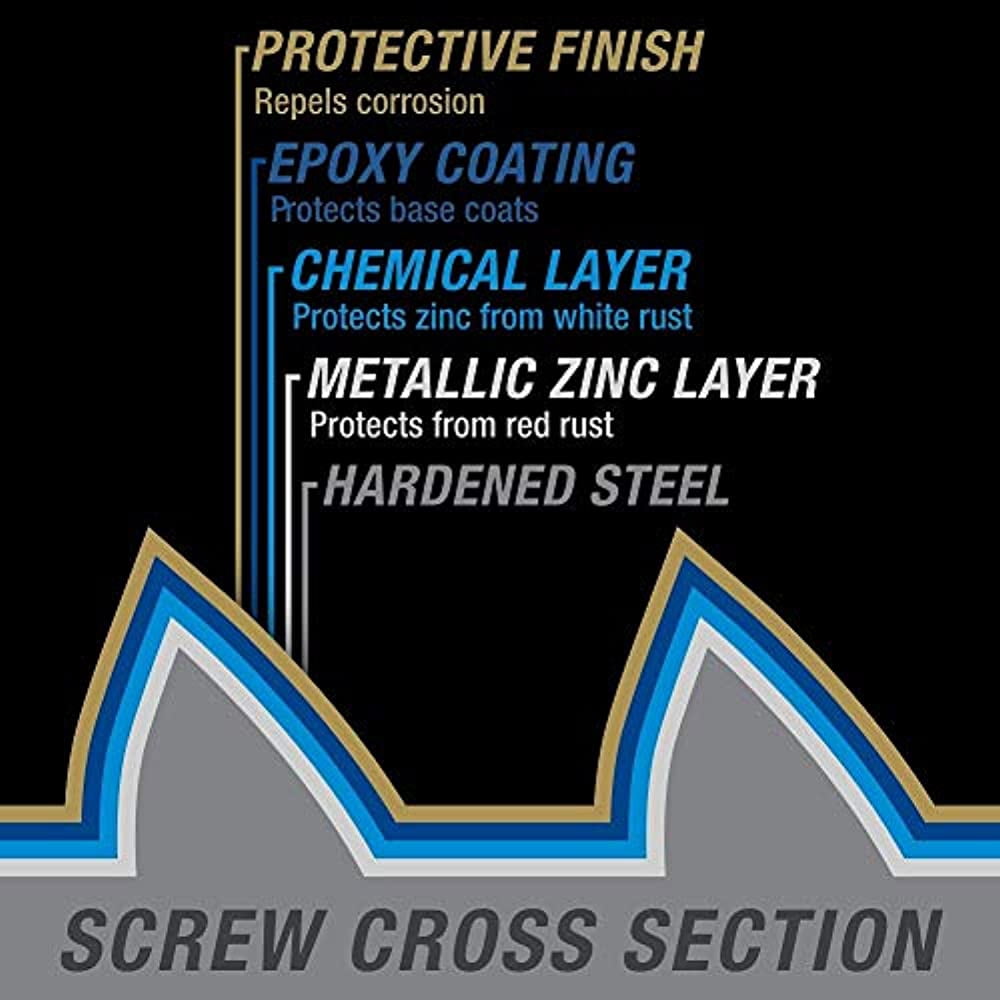 Power Pro 1/4keg 10x4 Ext Screw 967782V4