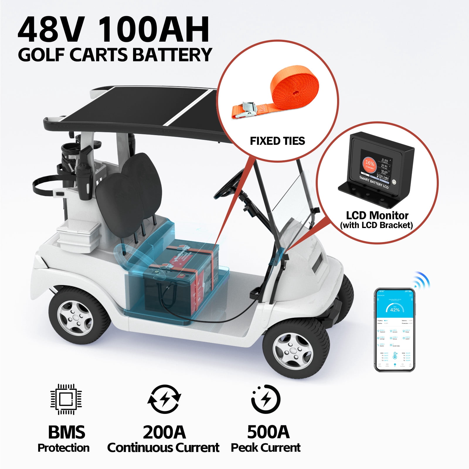 48V 100Ah LiFePO4 Lithium Battery,200A BMS,10000+ Deep Cycle Lithium Iron Phosphate Battery Great for Golf Cart, RV, Marine and Off Grid Applications