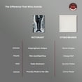 thumbnail image 6 of Man Of Style Men Style Man Cave Canvas Wall Art by Notoriart, Gallery Wrapped, 24" x 36", 6 of 7
