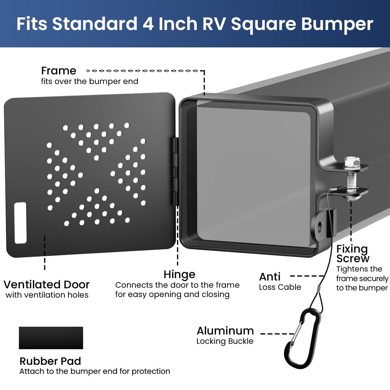 USTOP 2 Pack Aluminum RV Bumper End Cap,Fits Standard 4-Inch Square Camper Bumpers, No-Insect Vent Holes, Secure Sewer Hose Storage, Must-Have Travel Trailer Accessories.