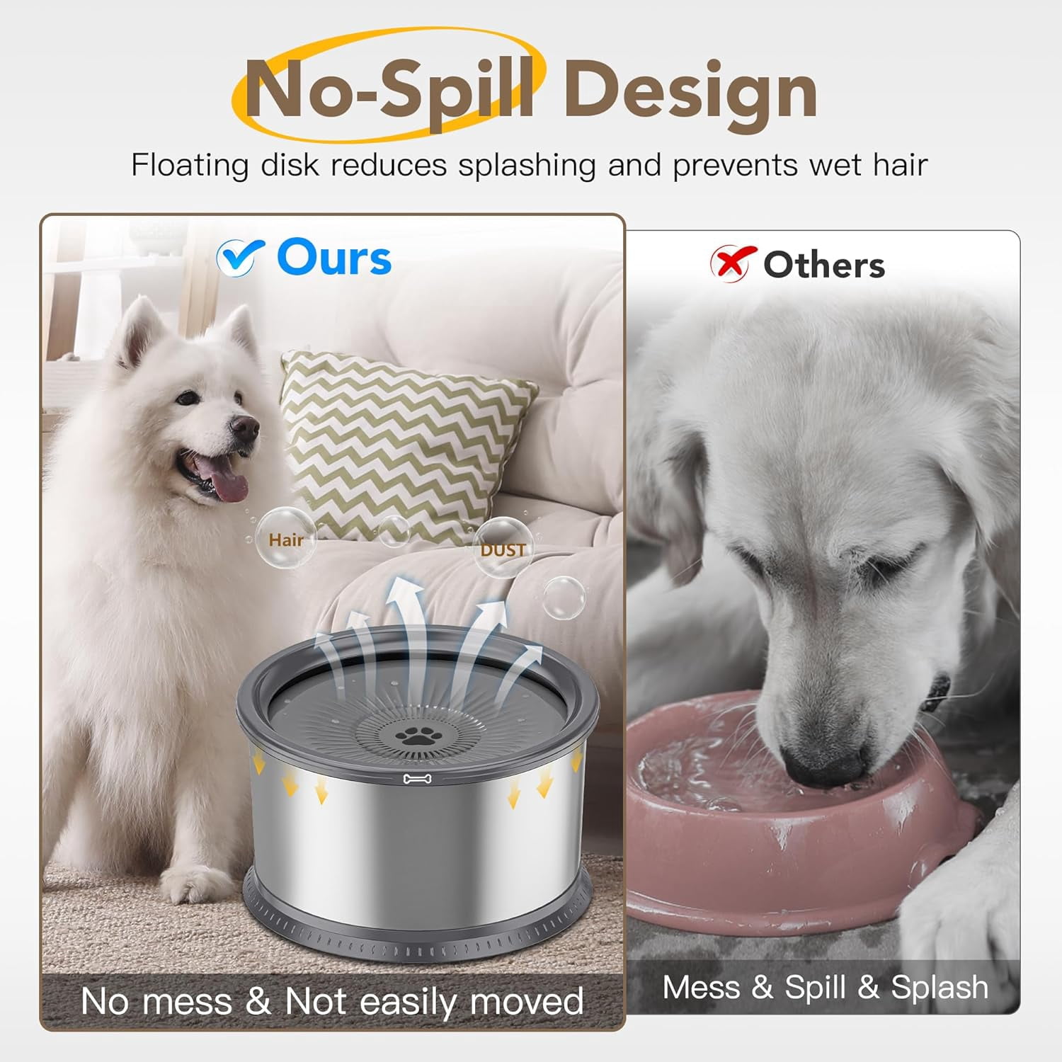 4.5L/1.2Gal Dog Water Bowl, No Spill Stainless Steel Slow Water Bowl for Medium Large Dogs, Large Capacity Splash Proof Slow Drinking Water Bowls with Anti-Slip Mat for Mess Drinkers, Beige