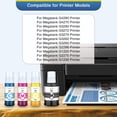 thumbnail image 2 of Botellas de tinta Topcolor GI-21 G3270 G3260 Impresora Canon compatibles, 2 of 8
