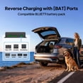 thumbnail image 5 of BLUETTI Charger 2 1200W Alternator Charger, DC-DC Car & Solar Dual Input, 13X Faster Vehicle Charging, Portable Power Station Charger for RV, Road Trip & Emergency, 5 of 7