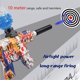 thumbnail image 2 of Muyoka Welpettie Bola de gel el茅ctrica Squirter Toy - Dispara bolas de gel ecol贸gicas - Diversi贸n en el patio trasero y juegos al aire libre para ni帽os y ni帽as a partir de 12 a帽os, 2 of 7