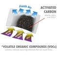 thumbnail image 5 of iTouchless Housewares &amp; Products  Inc. 12CF03   Active Carbon Filter Refill Pack - 3-pack, 5 of 5