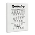 thumbnail image 3 of Minimal Laundry Symbols Guide Canvas Art, 24 x 30, 3 of 7