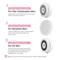thumbnail image 5 of Cordless Electric Rotating Facial Cleansing Brush Kit, 2 Adjustable Speed Modes with 3 Interchangeable Brush Heads, Waterproof Exfoliating Blackhead Remover & Skin Massager for All Skin Types, 5 of 8