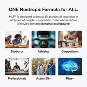 Mind Lab Pro® MLP® v4 Universal Nootropic™ Brain Booster Supplement for Focus, Memory, Clarity, Energy - 60-Count - Plant-Based, Naturally Sourced Memory Vitamins for Better Brain Health, Made in USA