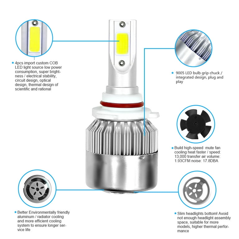 C6 Led Headlight Bulbs LED Car Lights 880 9005 9006 6000K 72W 12V 7200LM  Auto Headlamps led 9005/H10/HB3 & 6
