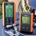 thumbnail image 4 of BBQ Dragon Wireless Digital Meat Thermometer, Instant Read Food Thermometer for Cooking, - Oven Safe Kitchen with 4 Probes, Meat thermometers for Smokers., 4 of 4
