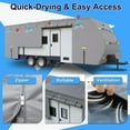 thumbnail image 2 of LILYPELLE Upgraded Travel Trailer RV Cover - Fits 18'-34' RVs - 300D Top Oxford Cloth - Rip-Resistant, Anti-UV, Durable, and All-Season Camper Cover with Jack Cover 4 Tire Covers and Gutter Covers, 2 of 7