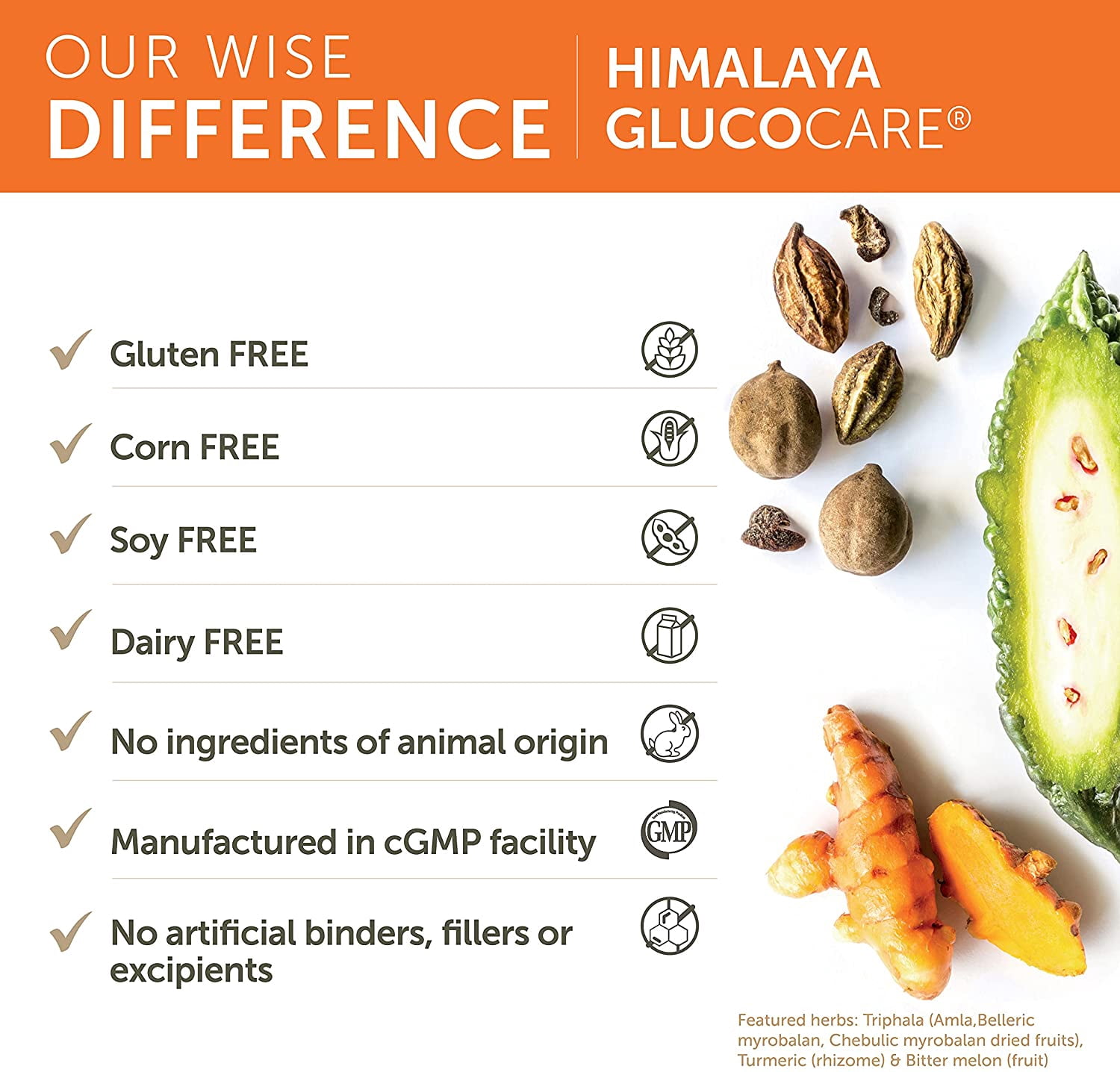 Himalaya GlucoCare Herbal Supplement, Metabolism Support, Pancreatic Support, Triphala, Bitter Melon, Turmeric, 180 Capsules