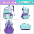 thumbnail image 3 of Mochila Meetbelify para niñas escolares de más de 6 años, estética, 3 of 7