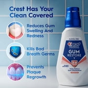 Crest Pro-Health Gum Restore Mouthwash/Mouth Rinse, Antigingivitis/Antiplaque, Alcohol Free, Smooth Mint, 1L (33.8 fl oz)