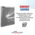 thumbnail image 5 of LifeSupplyUSA 16x16x1 Electrostatic Air Filter, MERV 8, Washable, Reusable Furnace AC/HVAC Filter, Energy Saving, Easy to Clean, Long-Lasting, 5 of 5