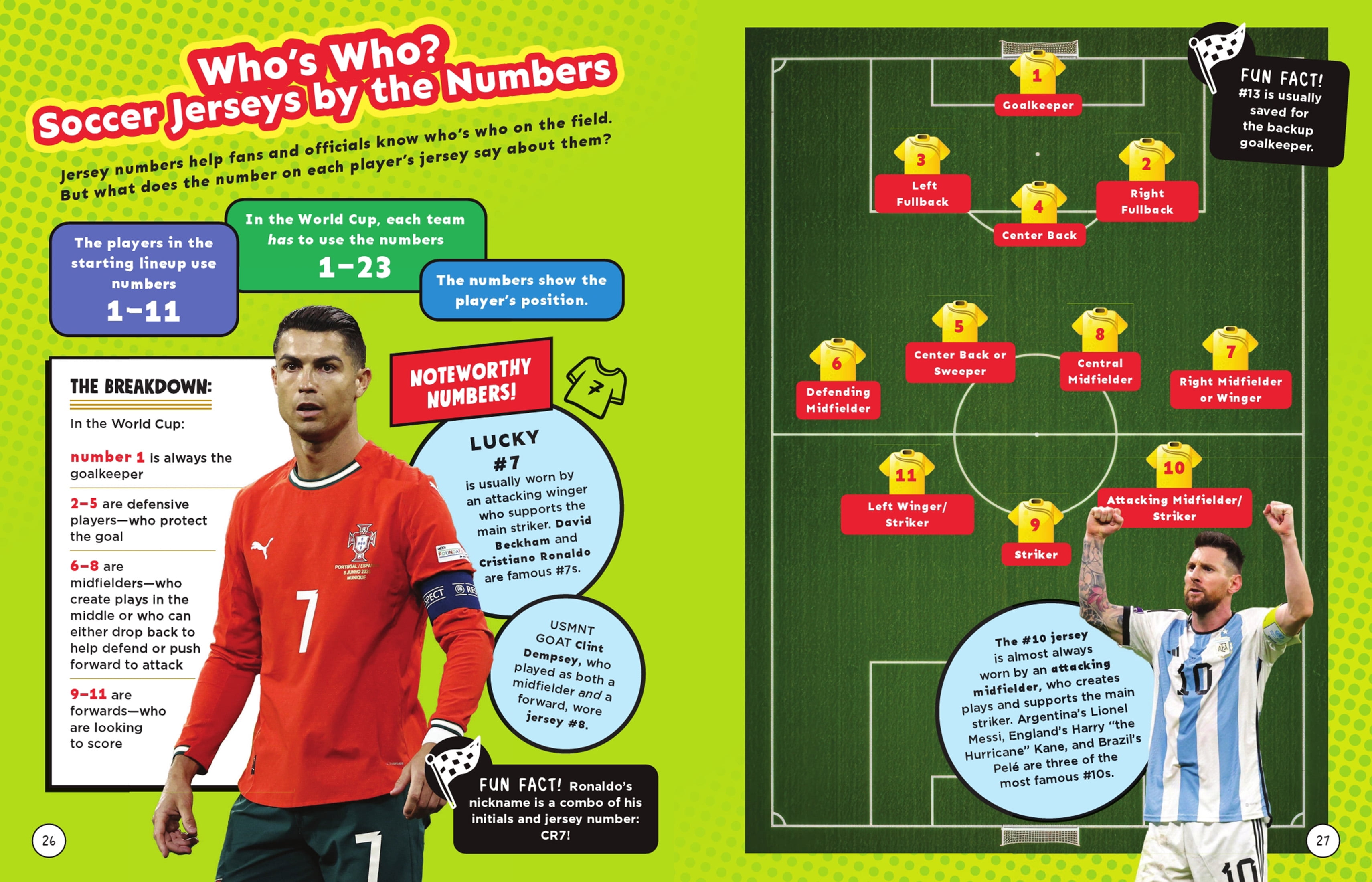 New and Trending: The Ultimate Unofficial World Cup Book by Maria S. Barbo