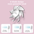 thumbnail image 4 of RUXAN Mini Portable Fan - Rechargeable Handheld Fan, 7 Color LED Lights, 3 Speeds Personal Small Pocket Fan for Travel, Makeup, Eyelash Extensions, Kids, Girls, Women - White, 4 of 13