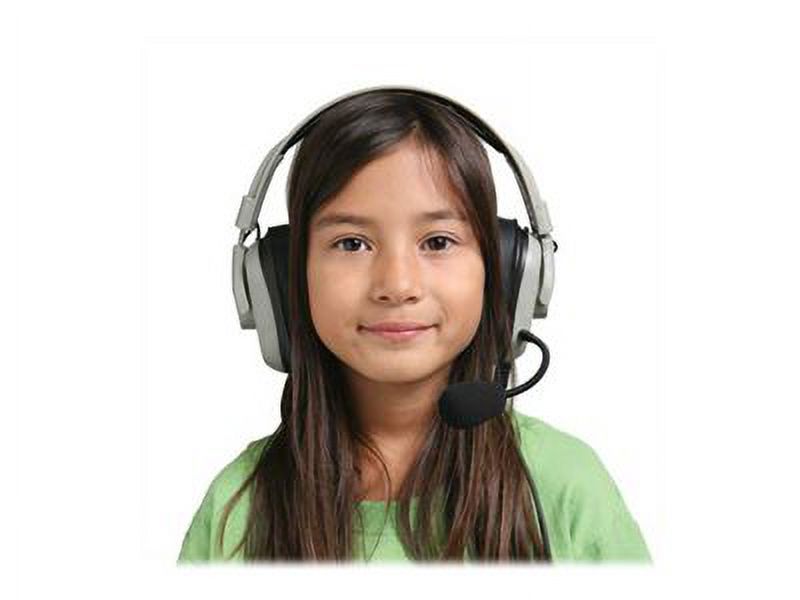 Califone Washable Titanium TM Headset With Guaranteed for Life TM Cord - Califone HPK-1550 Califone Blueberry Stereo Headphones Multimedia - In-line Volume