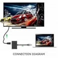 thumbnail image 3 of Usb Adapter To Hdmi-compatible Converter Dual Screen Display Video Adapter, 3 of 4