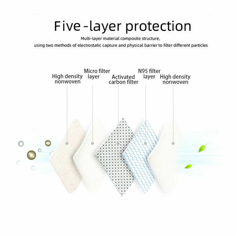 CIRCLE- 10 Pieces Kn95 Face Mask Disposable Medical Grade 5 Layer Protection