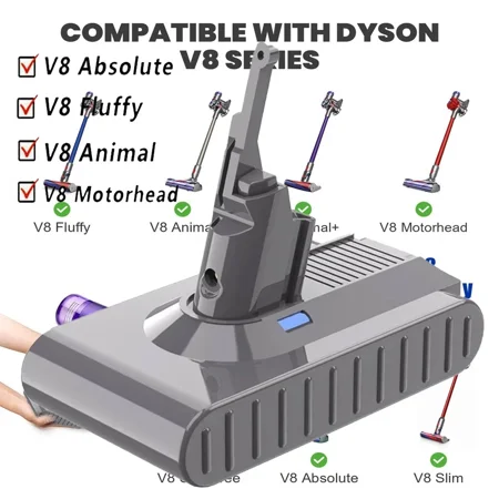 Battery For Dyson V8 Absolute SV10 NEW 21.6V Li-ion Animal Fluffy Vacuum Cleaner