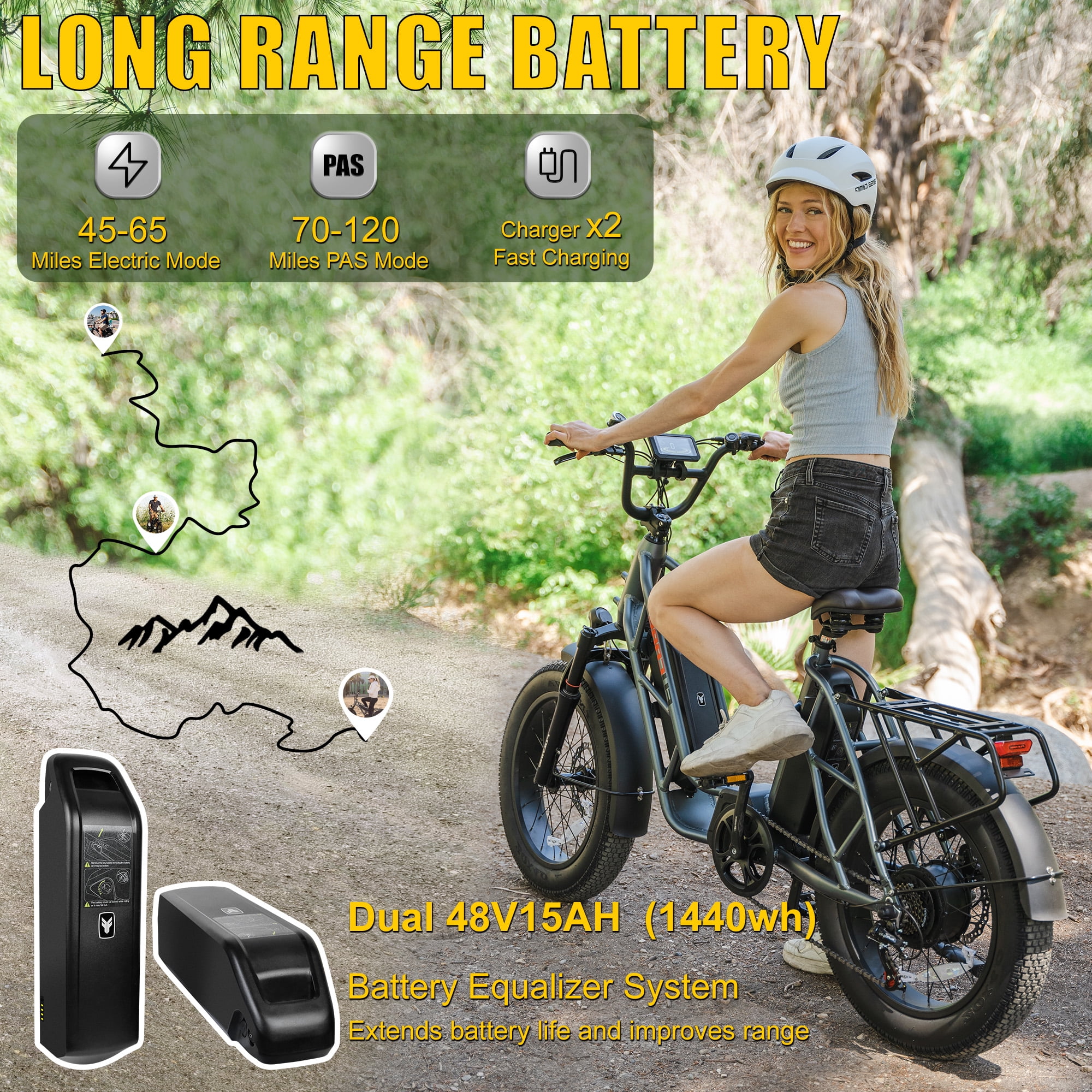 Fucare Electric Bike Gemini Gemini X Dual Samsung Battery 30AH
