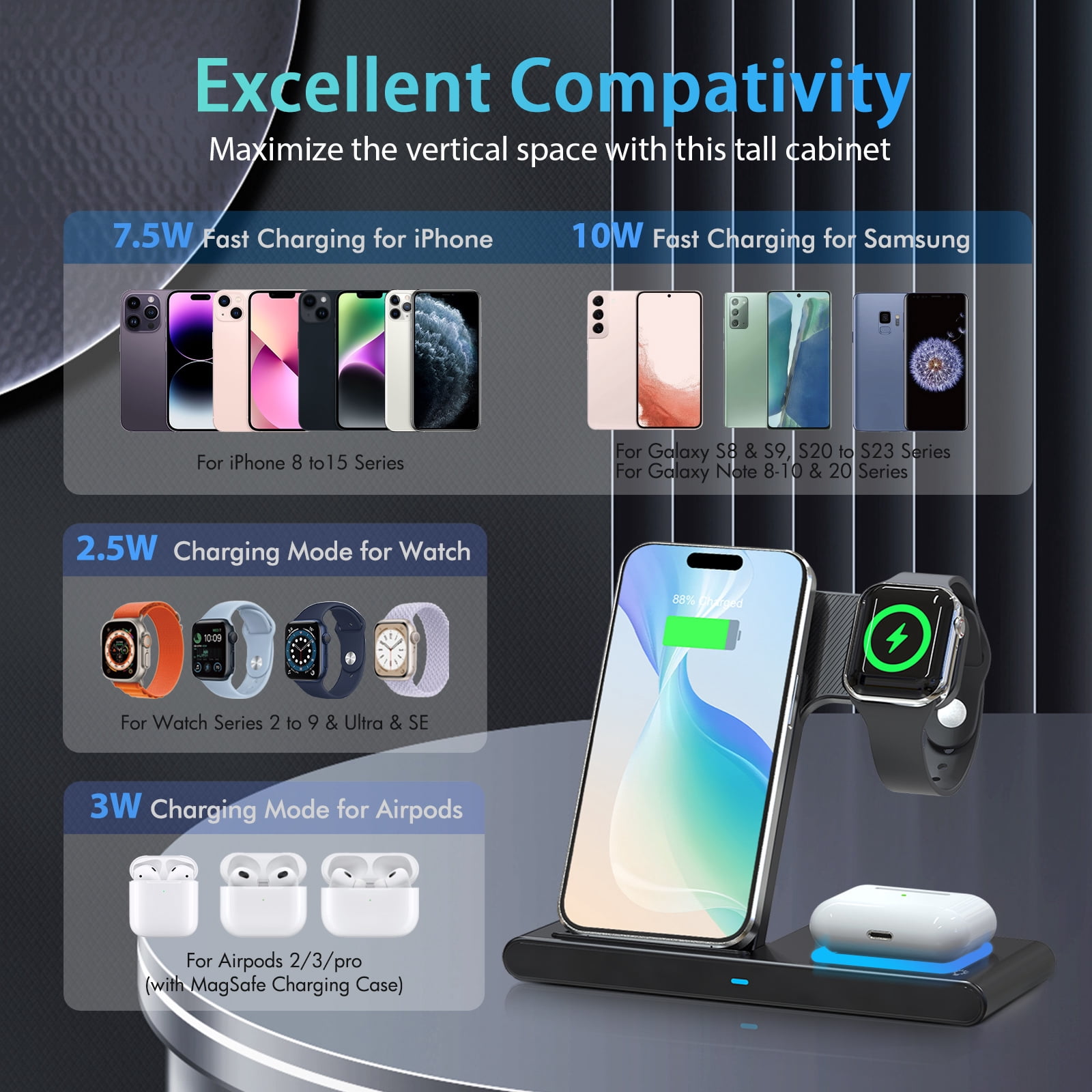 15W Fast Wireless Charger Station for iPhone 16 15 14 13 12 11 Pro Max SE X,,3 in 1 Charging Stand for Apple Watch, for AirPods 4 3 2 Pro, Multi Device Charger(Black)