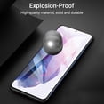 thumbnail image 2 of 6.7-inch Tempered Glass Screen Protector Anti-Scratch Clear Film with High Transparency Bubble Free/Anti-Water/Oil-Waterproof/Explosion-Proof Protective Film Replacement for Samsung Galaxy S21, 2 of 6