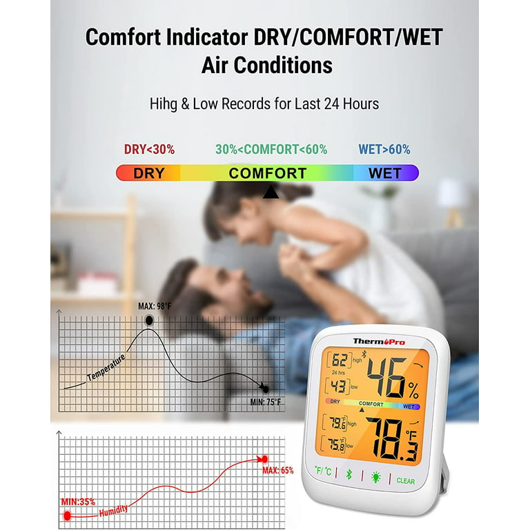 ThermoPro TP65W Indoor Outdoor Thermometer Digital Wireless Hygrometer Temperature Humidity Monitor with Touchscreen and Backlight in Multicolored