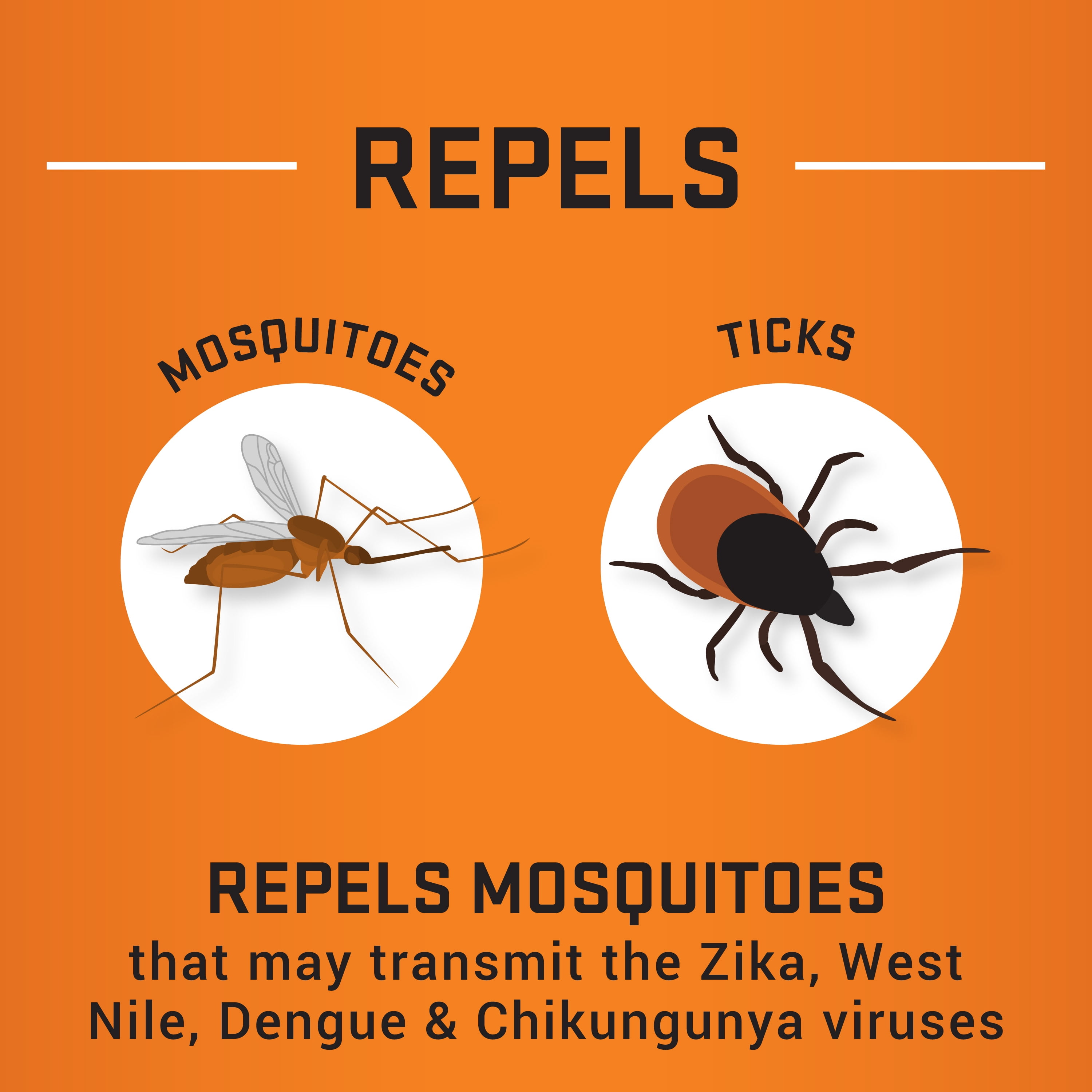 (2 pack) Repel Sportsmen Max Formula Insect and Mosquito Repellent, Bug Spray with 40% DEET, 2 Pack
