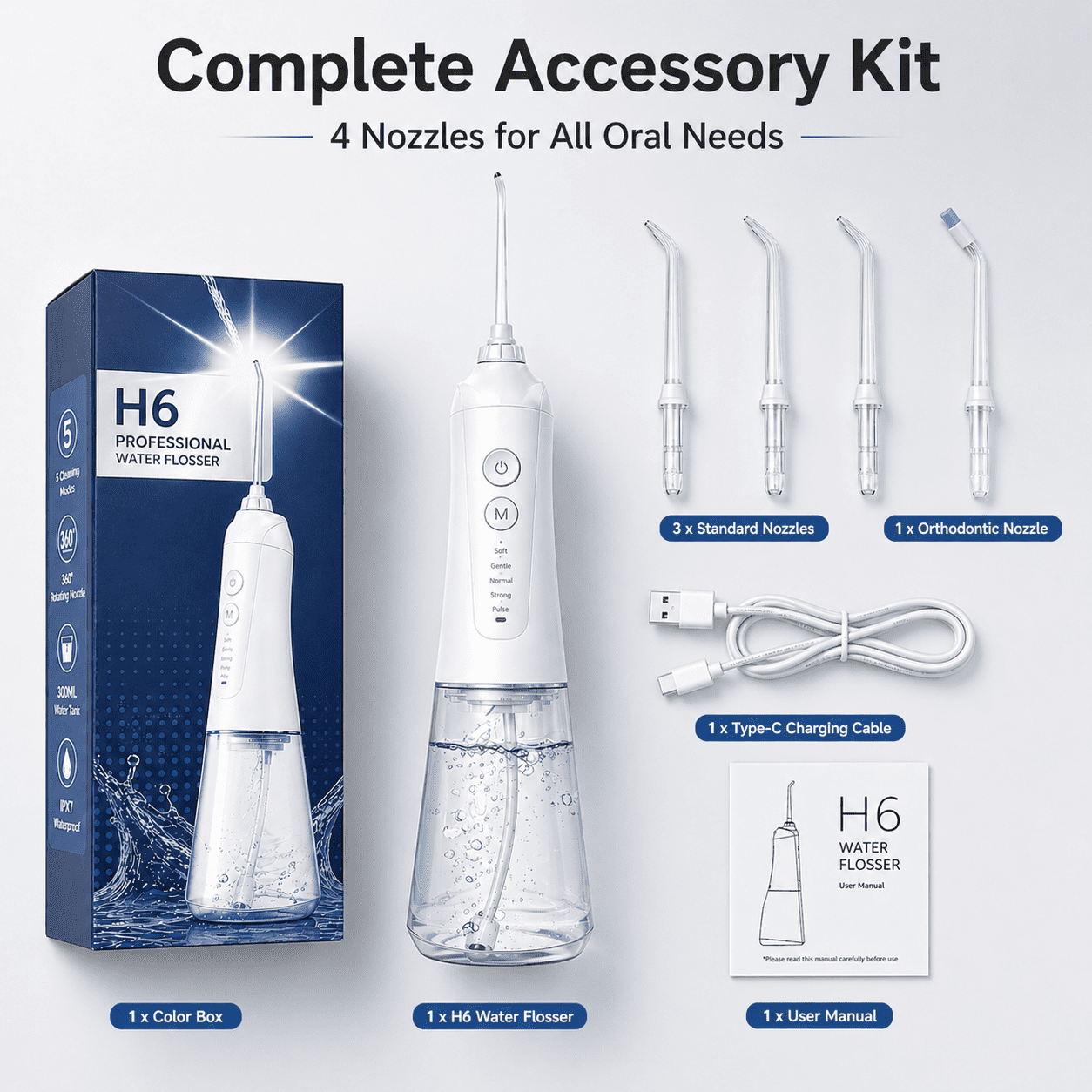 Portable Cordless Water Flosser, 5 Modes, 300ml Water Tank, 35-Day Battery Life, IPX7 Waterproof, Oral Irrigator for Braces and Sensitive Gums