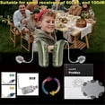 thumbnail image 3 of Minifit Pro Wax Guards & Cleaning Kit - Essential Maintenance for Hearing Aids, 3 of 5