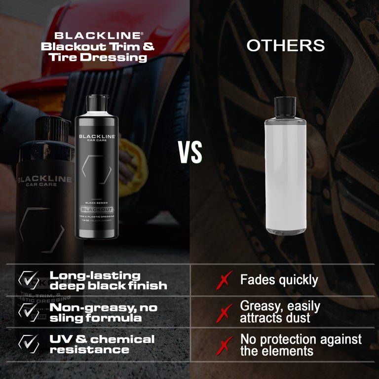 best black trim dressing Exoforma Black Trim Restorer - Restores Factory Black To Plastic Trim - Protects Against UV Rays - Unique Dye-Infused Formula Lasts 6+ Months main image 1