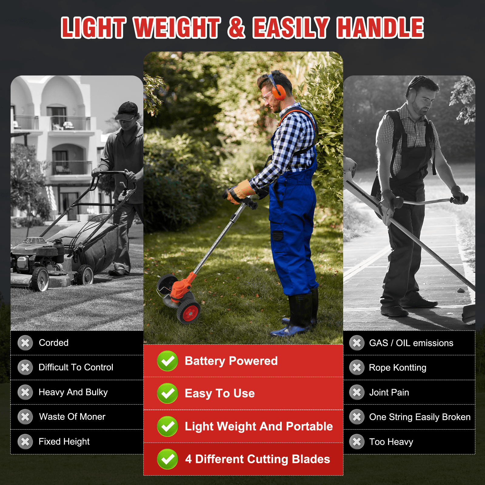 Grass Trimmer & Weed Wacker Combo, Battery Powered with 2000mAh Dual Batteries, Electric for Lawn & Patio