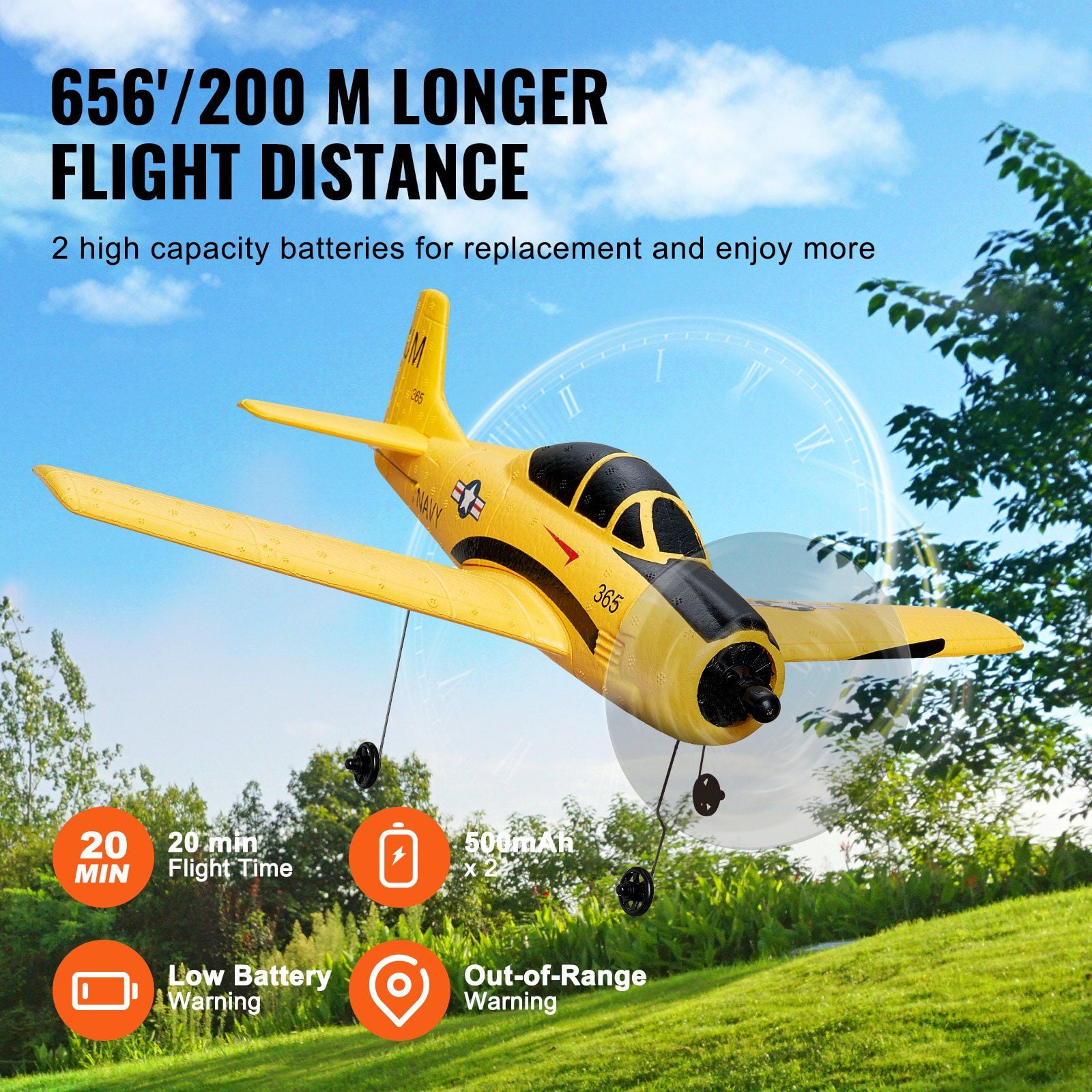 Beginner-Friendly RC Airplane - 2.4GHz Remote Control, Durable EPP Foam, Easy to Fly (RTF)