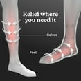 thumbnail image 3 of Homedics® Dynamic Full Leg Air Compression System, Multi Massage Zones,SR-174H, 3 of 10