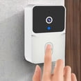 thumbnail image 4 of Intelligent Wireless Video Doorbell, Visual Doorbell, Home Intercom, HD Night Vision, WiFi, Rechargeable, Security Doorphone, Two-Way Call, Motion Detection, Voice Change, Easy Installation, 4 of 7