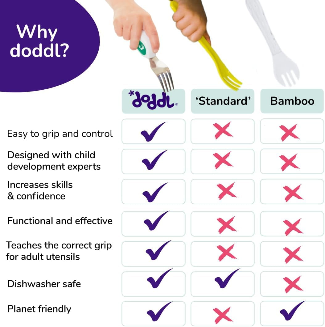 Toddler Utensils, Ergonomic Fork Spoon and Knife Set for Self Feeding, Stainless Steel Silverware for 1-3 Year Olds, BPA Free, Dishwasher Safe (Magenta)