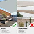 thumbnail image 5 of Yescom 23x20Ft Rectangle Sun Shade Sail Canopy UV Block Commercial Carpark Pool Camping Playground Outdoor Cload Gray, 5 of 11