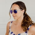 thumbnail image 2 of Weddingstar Custom Printed Clear Party Favor Sunglasses - Blue Lenses, 2 of 5