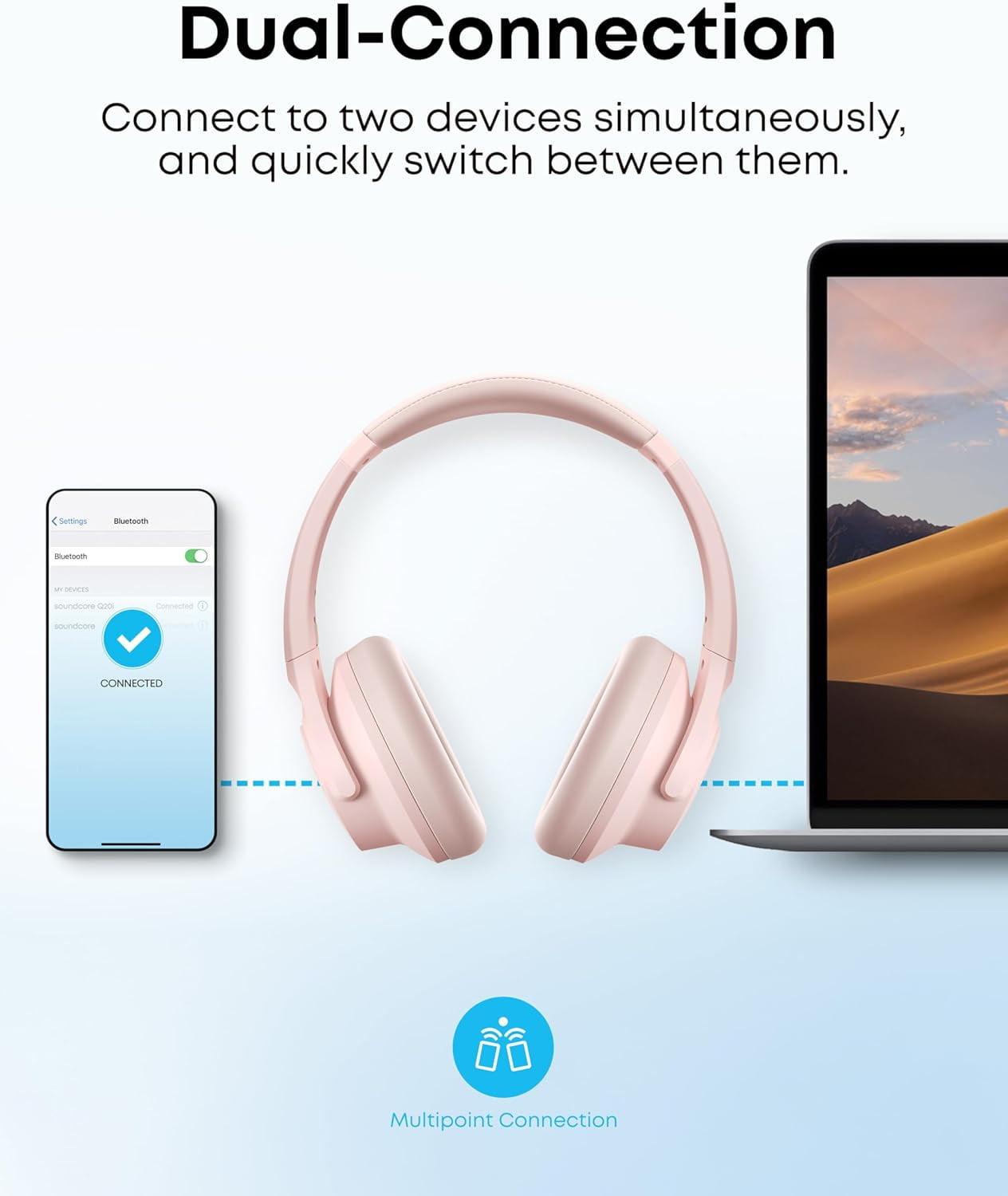 Restored Like New Soundcore by Anker Q20i Hybrid Active Noise Cancelling Headphones, Wireless Over-Ear Bluetooth, 40H Long ANC Playtime, Hi-Res Audio, Big Bass, Customize via an App (Refurbished)