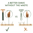 thumbnail image 6 of Long Handled Butterfly Opening Safety Razor For Men + 5 Shaving Blades (4 Inch), 6 of 6